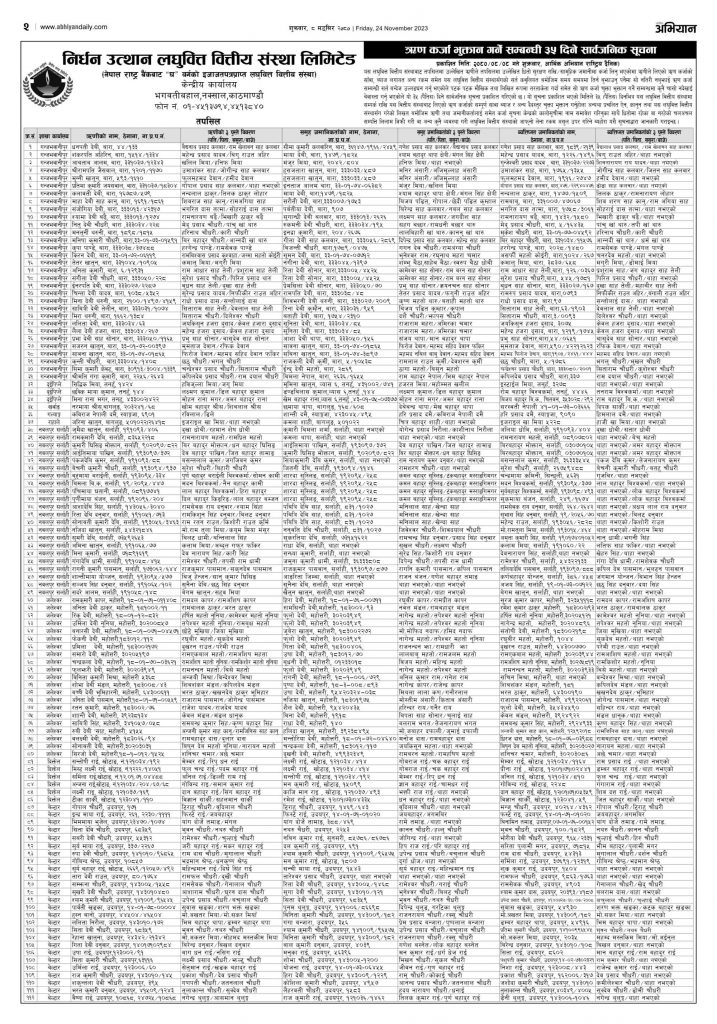 35 days Published Notice_Aarthik Abhiyaan Daily-2080-08-08