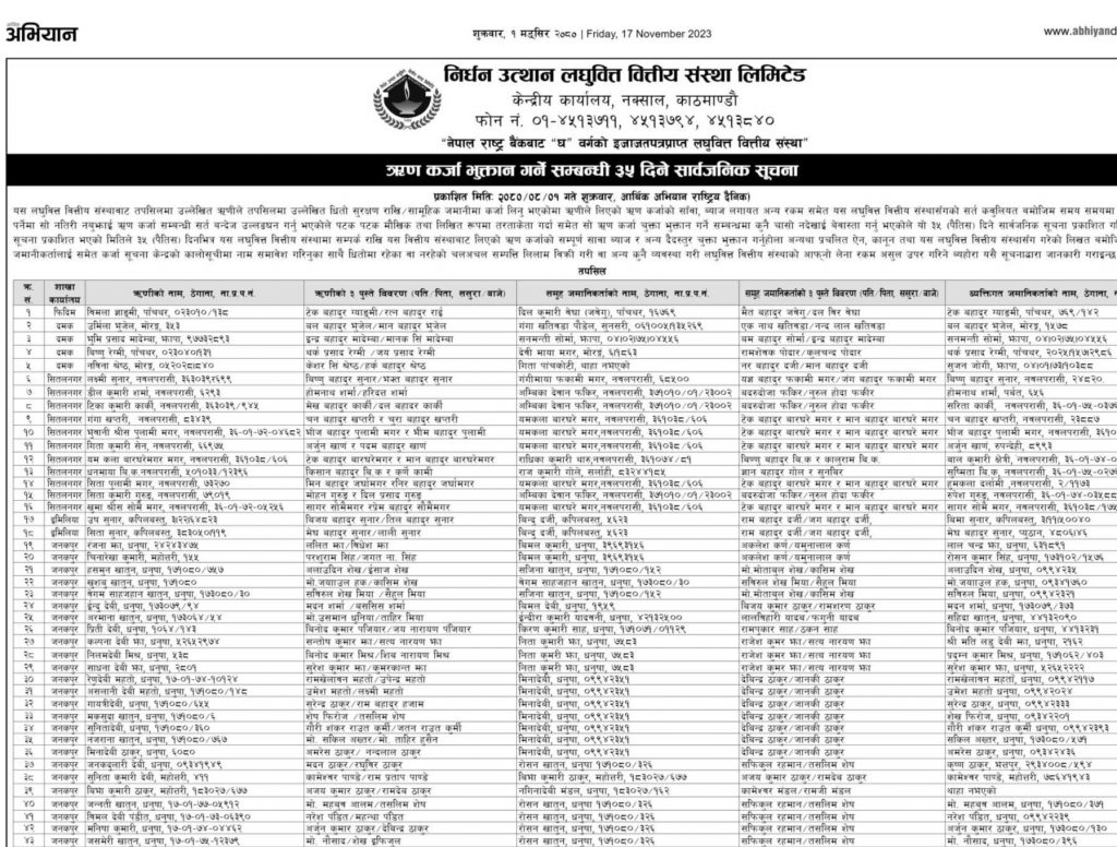second 35 Days Notice For public (2080-08-01)_popup