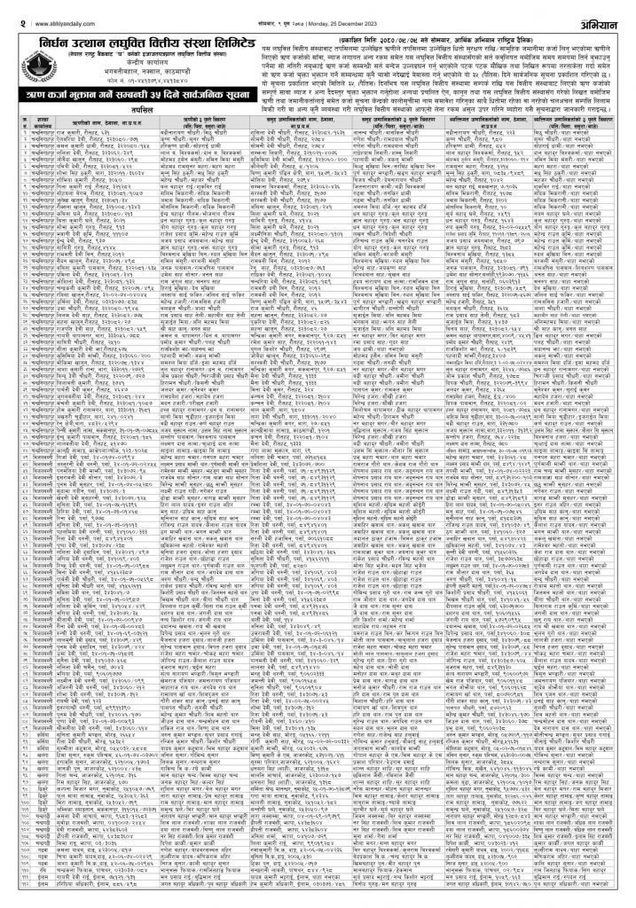 7. Published_35 days notice_2080-09-09_Aarthik Abhiyan