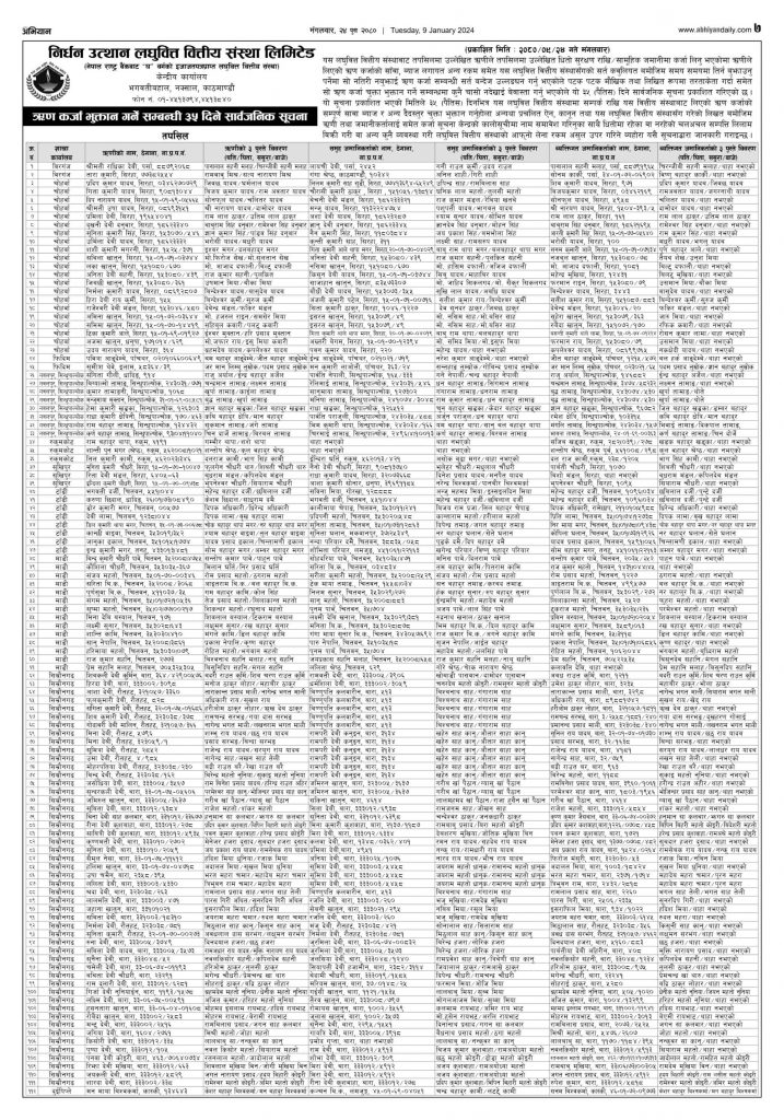 Published-35 days notice-Aarthik abhiyan_2080-09-24
