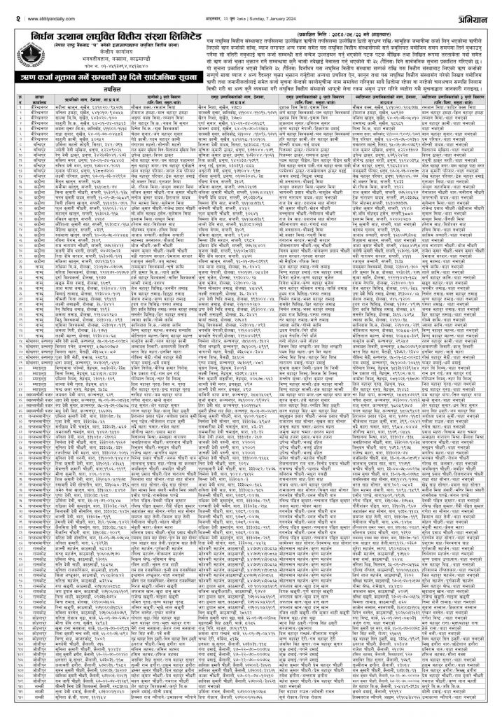 Published 35 days notice_Aarthik Abhiyan-2080-09-22