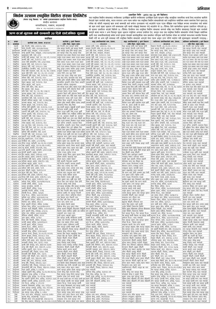 published 35 days Notice_Abhiyan _2080-09-26