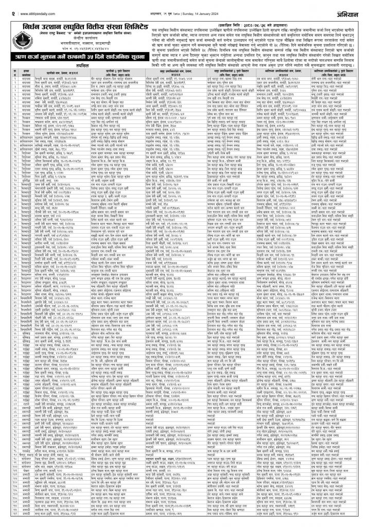 published 35 days public notice-Aarthik Abhiyan 2080-09-29