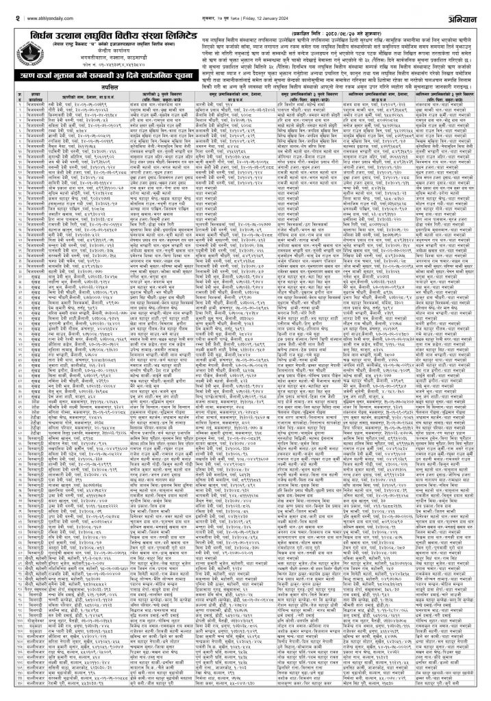 published 35 days public notice_Aarthik abhiyan-2080-09-27