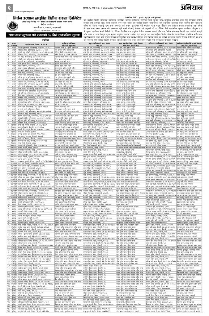 बधवर_२८_चत_२०८०_page-0002