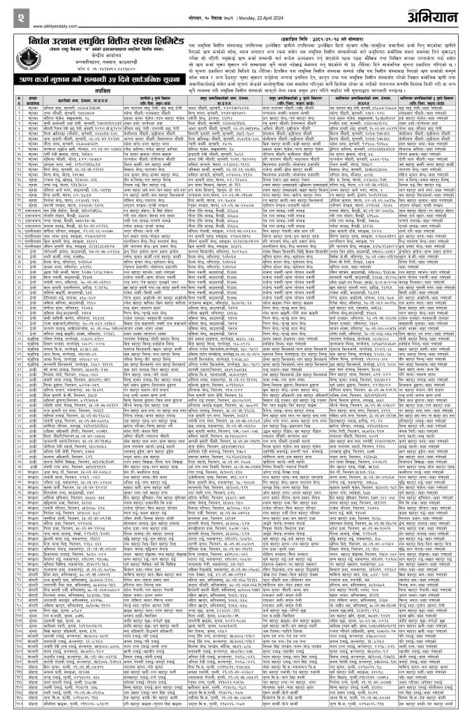 समवर_१०_वशख_२०८१_page-0002-min