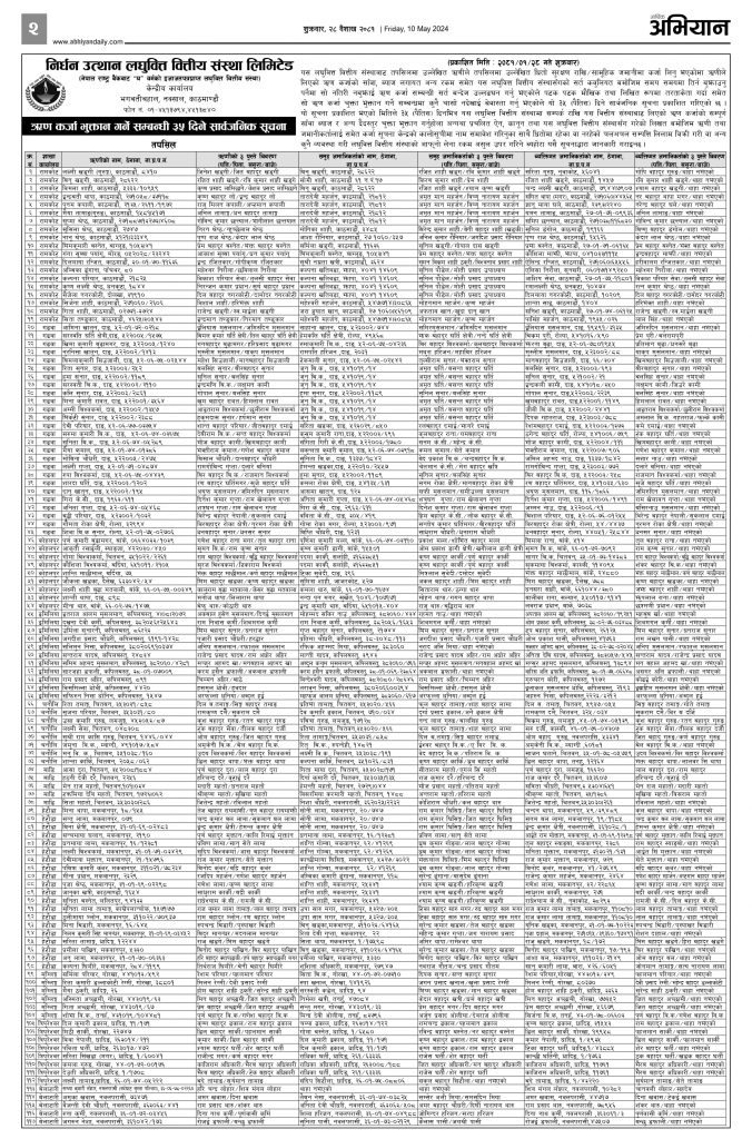 शकरवर_२८_वशख_२०८१_page-0002-min