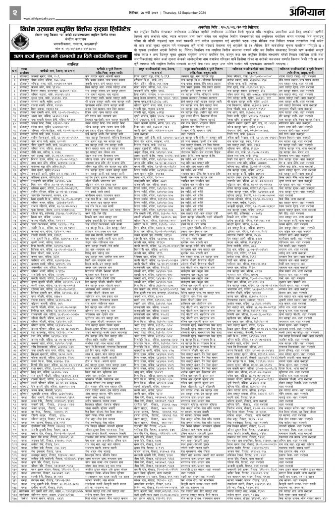bhadau 27, 2081_2