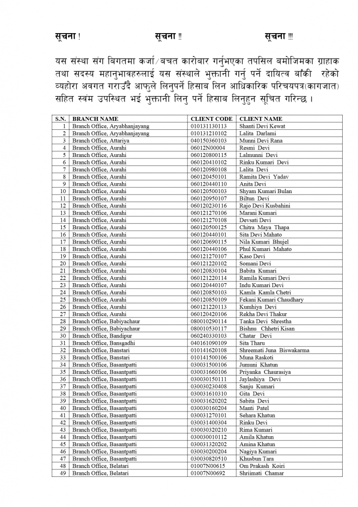 रकम भुक्तानी लिन आउने सम्बन्धी सूचना